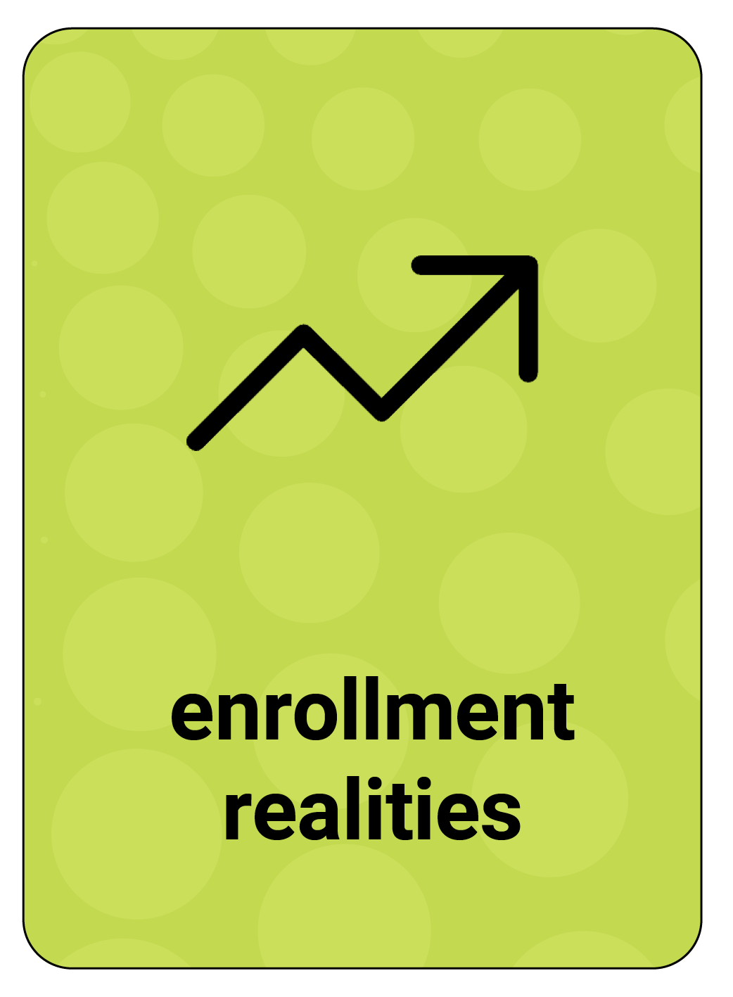 Enrollment Realities